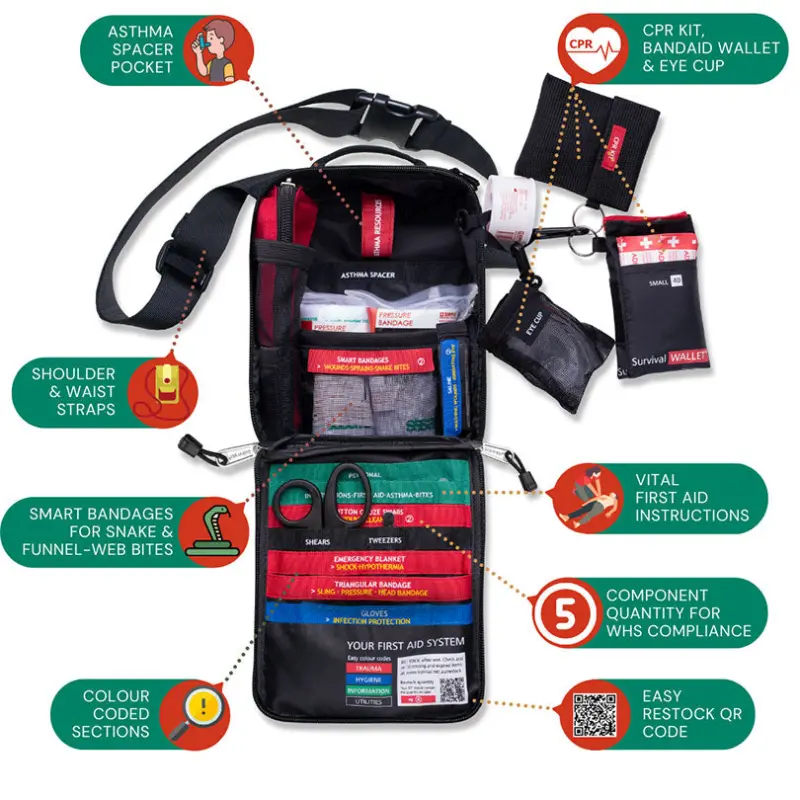 SURVIVAL Grab&Go First Aid KIT - Image 3